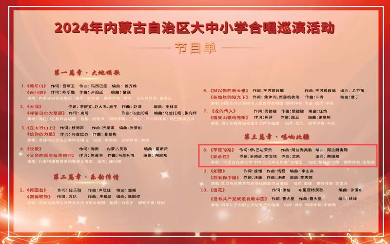 2.美育浸润 放歌草原  我校“科尔沁之声无伴奏”合唱团亮相2024年全区大中小学合唱巡演活动.jpg 2.美育浸润 放歌草原  我校“科尔沁之声无伴奏”合唱团亮相2024年全区大中小学合唱巡演活动.jpg