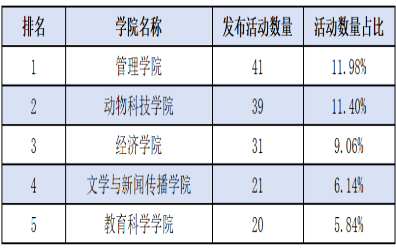 管理.png 管理.png