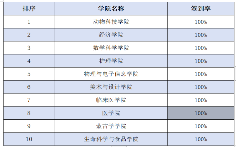 动科.png 动科.png